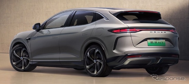 デンツァ N7（参考）