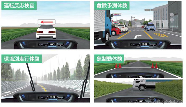 運転操作課題ソフトの表示例