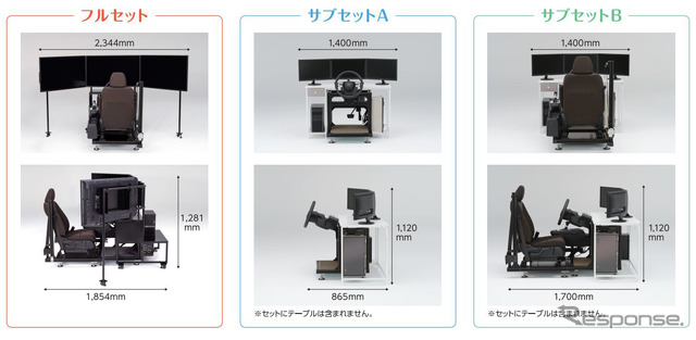 販売ラインアップ