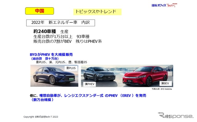 EV・FCV普及の可能性を販売データと試乗から読み解く…Tech-T 代表 高原忠良氏［インタビュー］