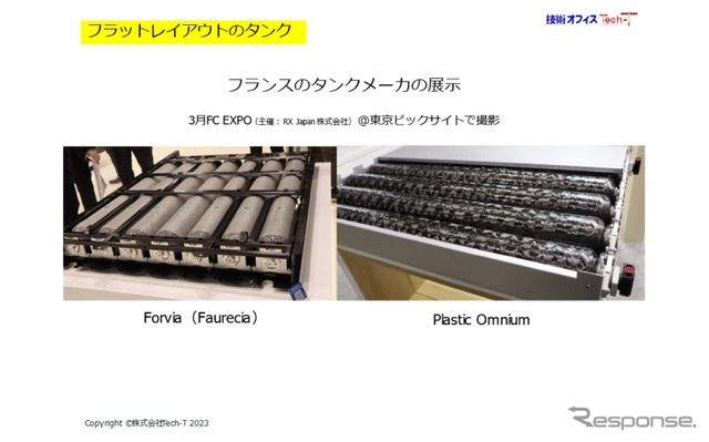 EV・FCV普及の可能性を販売データと試乗から読み解く…Tech-T 代表 高原忠良氏［インタビュー］