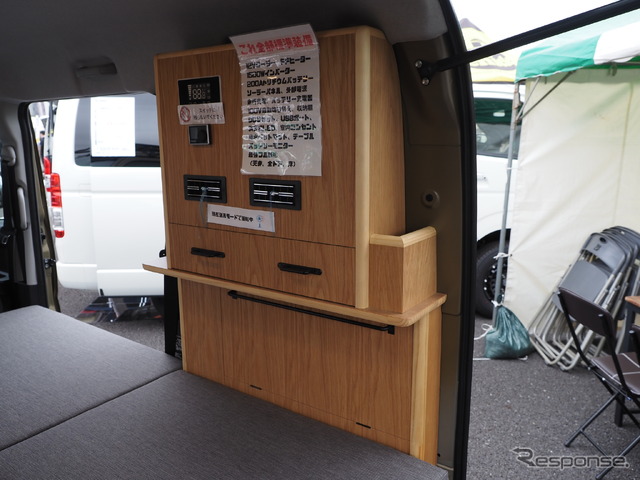ルートシックス「コンフィ」