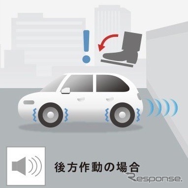 ホンダ ZR-V:近距離衝突軽減ブレーキ