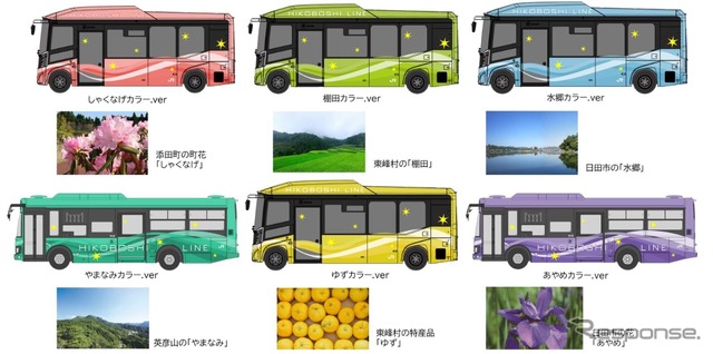 「色とりどりにきらめく地域の魅力」を6色で表現するBRTひこぼしラインの車両エクステリア。
