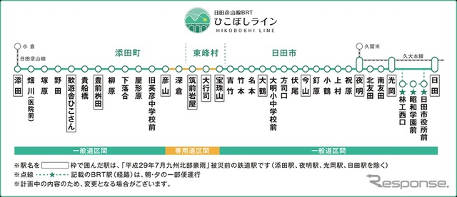 BRTひこぼしラインの各駅・停留場。