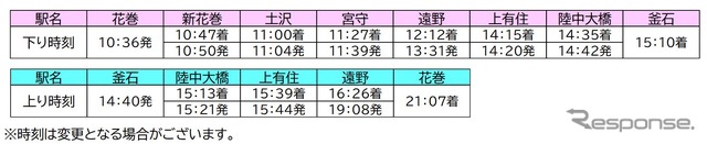 6月10・11日の運行時刻。下りは6月10日、上りは6月11日の運行。