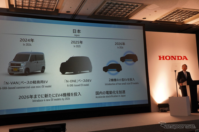 ホンダ 2023ビジネスアップデート