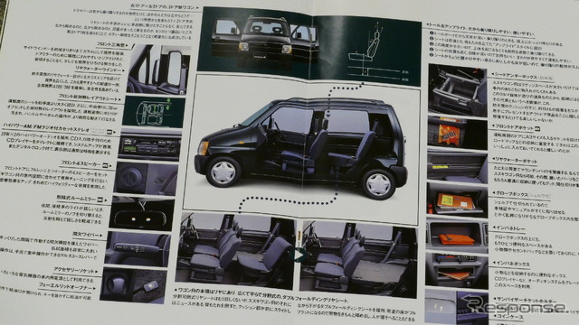 スズキ ワゴンR(初代)のカタログ