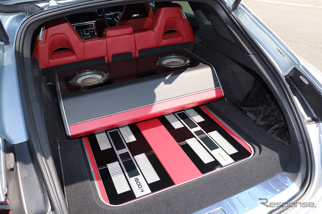 ポルシェ パナメーラ4スポーツツーリスモ(ショップデモカー)by ルロワ