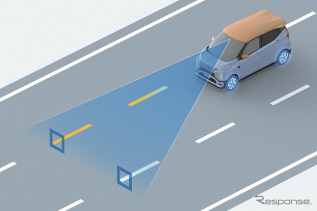 三菱eKクロスEV:車線逸脱警報システム