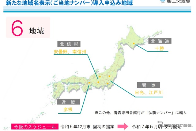 新たに追加するご当地ナンバー