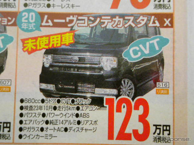 【週末の値引き情報】このプライスで軽自動車を購入できる!!