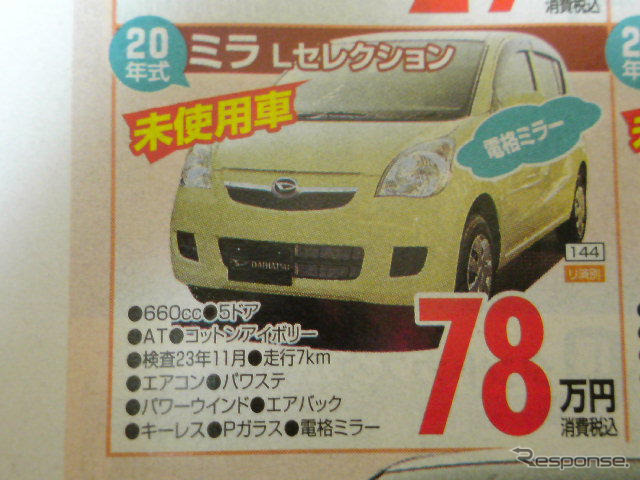 【週末の値引き情報】このプライスで軽自動車を購入できる!!