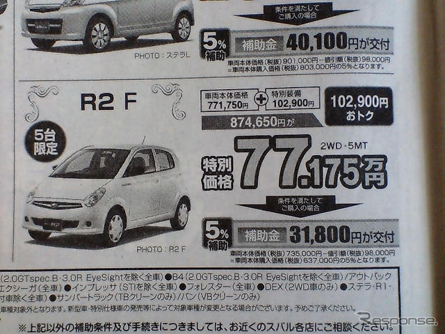 【週末の値引き情報】このプライスで軽自動車を購入できる!!