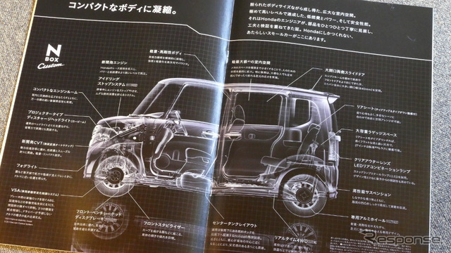 ホンダ N-BOX(初代)のカタログ