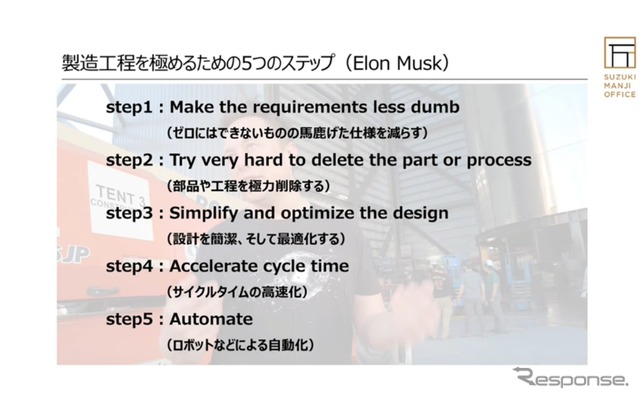 クルマと充電インフラの両方を手がけるテスラの行く先…スズキマンジ事務所 代表 鈴木万治 氏［インタビュー］