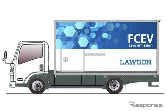 FCトラックのイメージ