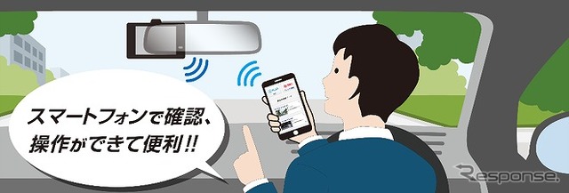 無線LAN搭載、専用アプリで録画データの確認が可能