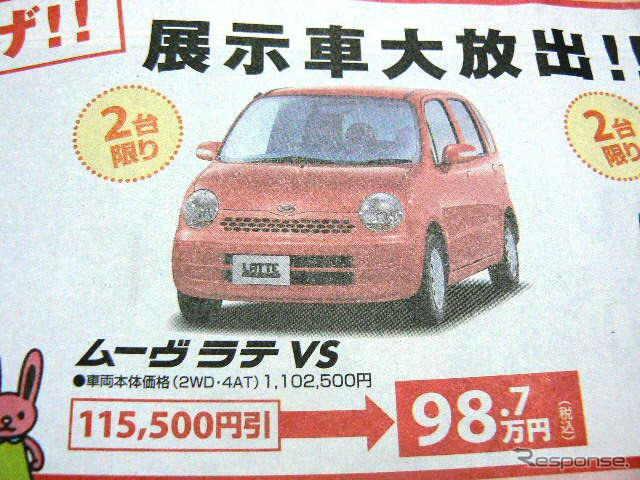 【決算 値引き情報】このプライスで軽自動車を購入できる!!
