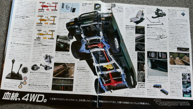 三菱デリカ・スターワゴン(4WD・初代)