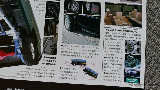 三菱デリカ・スターワゴン(4WD・初代)