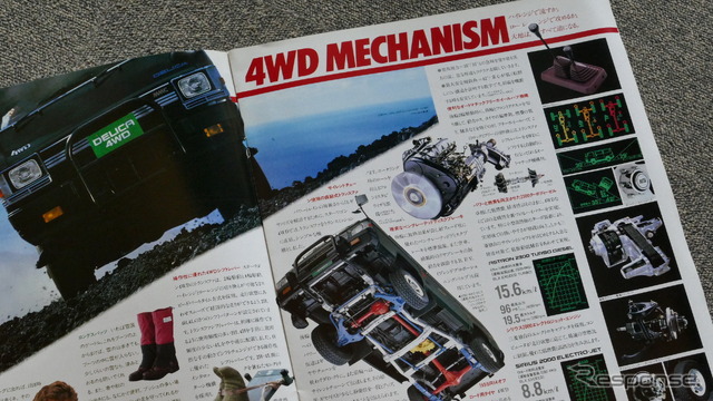 三菱デリカ・スターワゴン(4WD・初代)