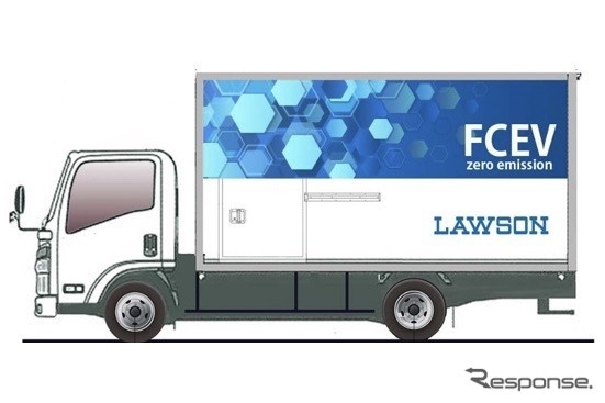 FCトラックのイメージ