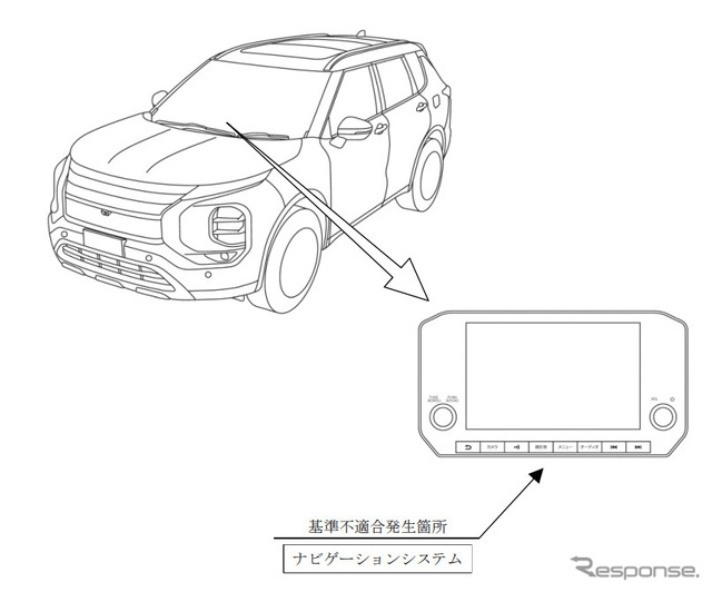 改善箇所（踏み間違い衝突防止アシスト）