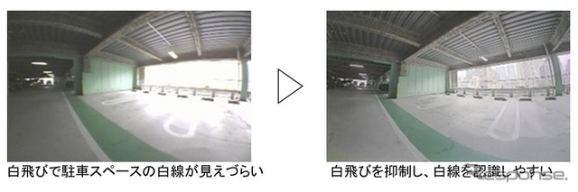 HDR非対応モデル＞新モデル（CY-RC110KD）