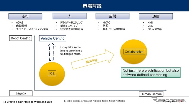 中国の自動車のスマート化と車載センサーのグローバルトレンド…沖為工作室 CEO 沖本真也氏［インタビュー］