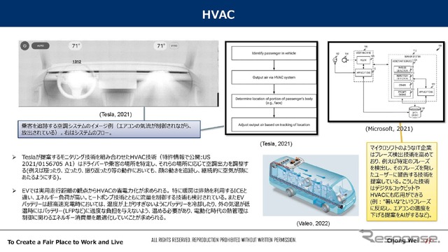 中国の自動車のスマート化と車載センサーのグローバルトレンド…沖為工作室 CEO 沖本真也氏［インタビュー］