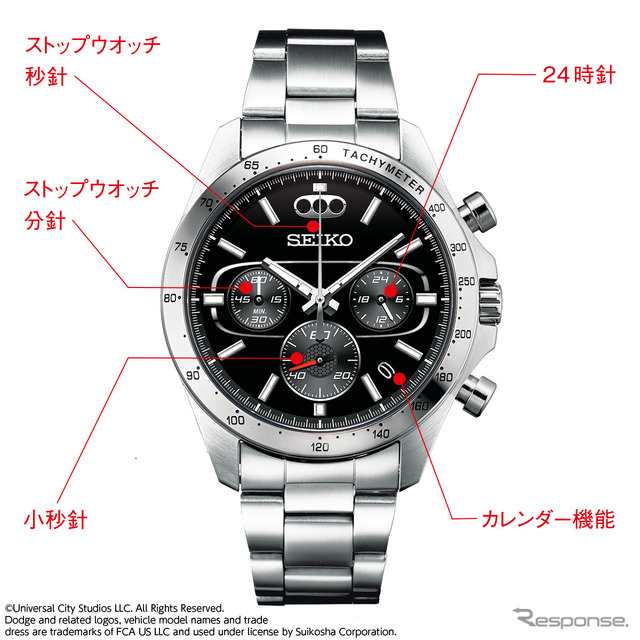 ストップウオッチ機能を備えたクロノグラフモデル