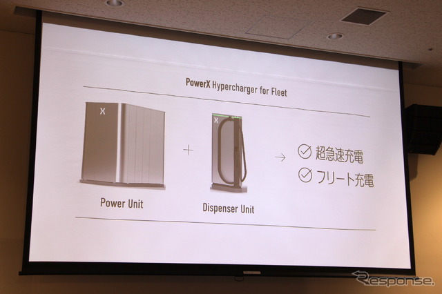 パワーエックスの商用EV向け充電システム「Hypercharger for Fleet(ハイパーチャージャー フォー フリート)」