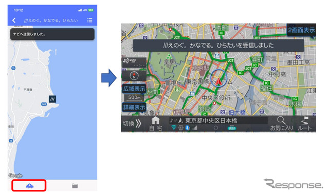 カーナビへ送るボタンをクリックするとビッグ X に送信