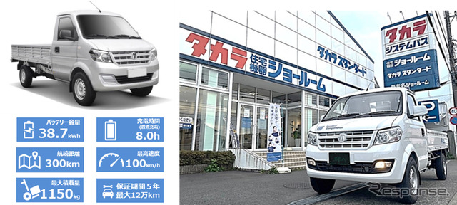 スタンダード運輸納車車両