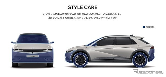 Style Care