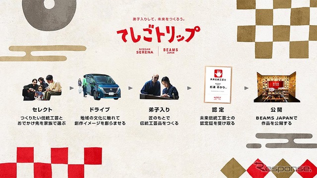 日産セレナ BEAMS JAPAN 初の共同プロジェクト「てしごトリップ」始動