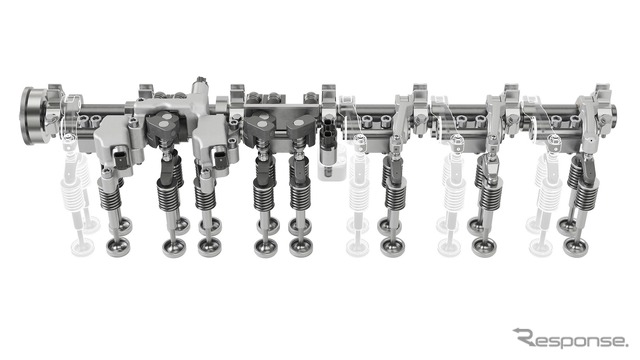 シェフラー：ヘビーデューティ用エンジン向けバルブシステム