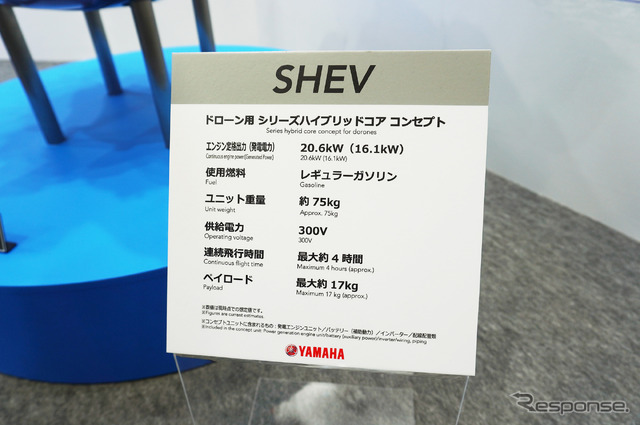 ヤマハ発動機のドローン向けシリーズハイブリッド（SHEV）ユニット（人とくるまのテクノロジー展2023）