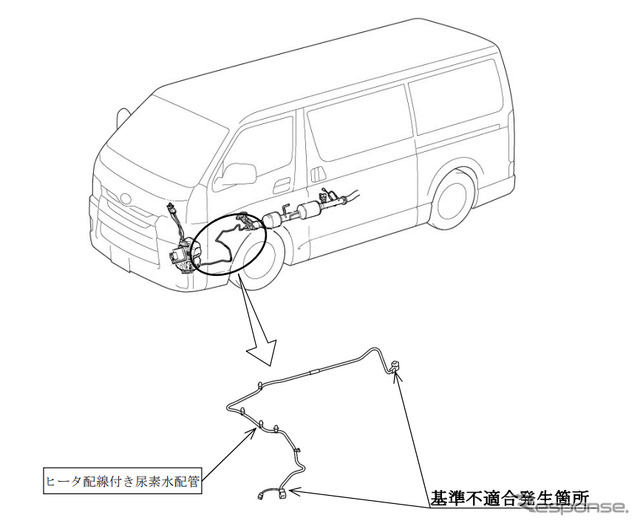 改善箇所