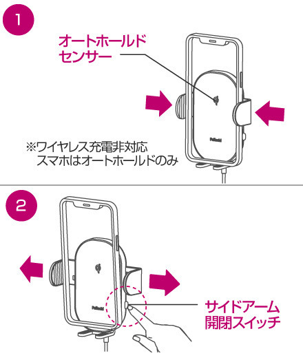 スマホを置くだけでアームが閉まる自動開閉