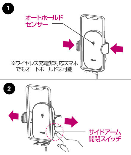 スマホを置くだけでアームが閉まる自動開閉