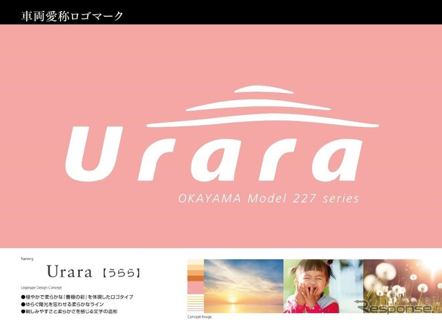 「Urara」のロゴ。