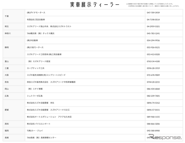 近くの実車展示ディーラーで、まずは気軽に“見て・触れて”ほしい