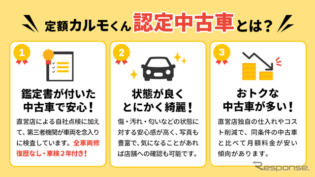 定額カルモくん 認定中古車とは