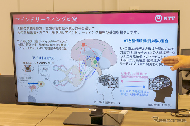 マインドリーディングの研究でもAIは活用されている。