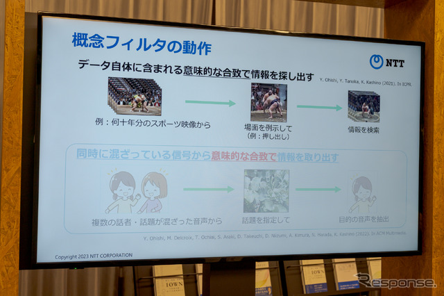 テレビ番組のアーカイブから欲しい情報を取り出すような感覚だ。
