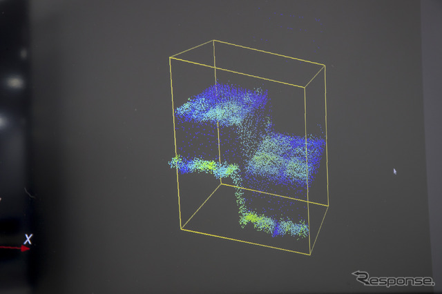 コンテナ内の積載率の情報を3Dセンサーで検出