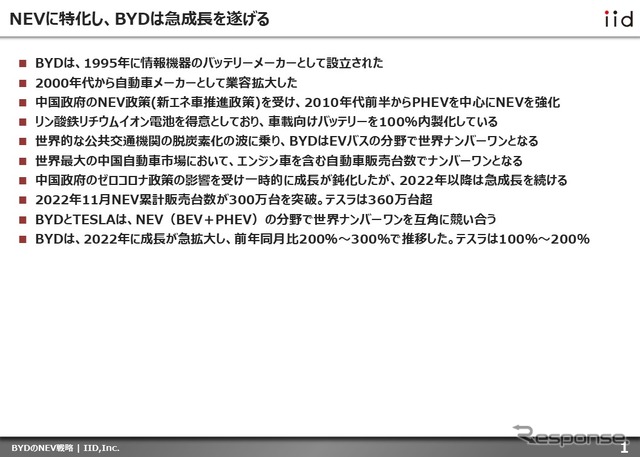 【調査レポート】※プレミアム会員限定「BYDのNEV戦略」～中国が創出した世界一のEVメーカー～