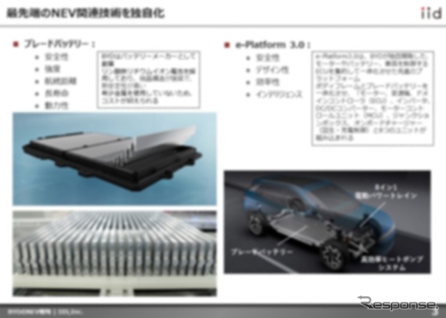 【調査レポート】※プレミアム会員限定「BYDのNEV戦略」～中国が創出した世界一のEVメーカー～